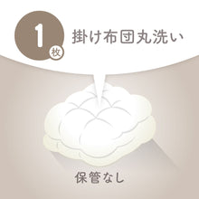 画像をギャラリービューアに読み込む, 布団クリーニング【保管なし】
